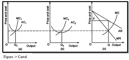 Microeconomics and Macroeconomics Assignment.png